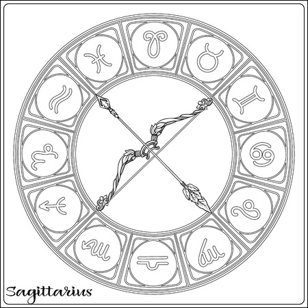 Astrologische Archetypen und ihre energetische Resonanz