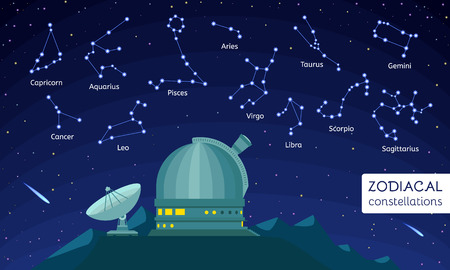 Das erste Haus: Portal zur inneren und äußeren Welt