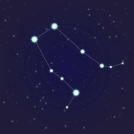Wie astrologische Transite alltägliche Entscheidungen beeinflussen: Ein Leitfaden