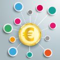 Waage: Die Bedeutung von Ausgeglichenheit und Harmonie im deutschen Alltag