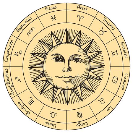 Astrologische Häuser in der Popkultur: Musik, Film und TV