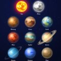 Langfristige Zyklen: Pluto, Neptun und die Transformation von Partnerschaften
