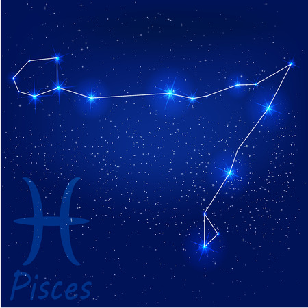 Astrologische Selbsterkenntnis versus psychologischer Ansatz