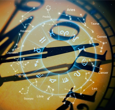 Kinderwunsch und Partnerschaft: Astrologische Zyklen und Herausforderungen
