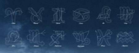 Streitkultur bei deutschen Paaren: Wie helfen astrologische Kompatibilitätsanalysen?