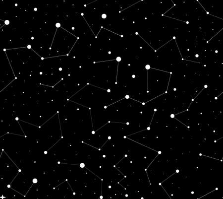 Wege zur Selbsterkenntnis: Der Aszendent als Wegweiser